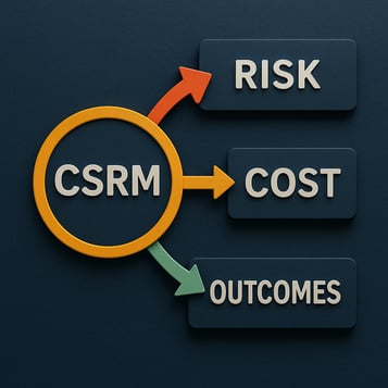 CSRM - risk - cost - outcomes